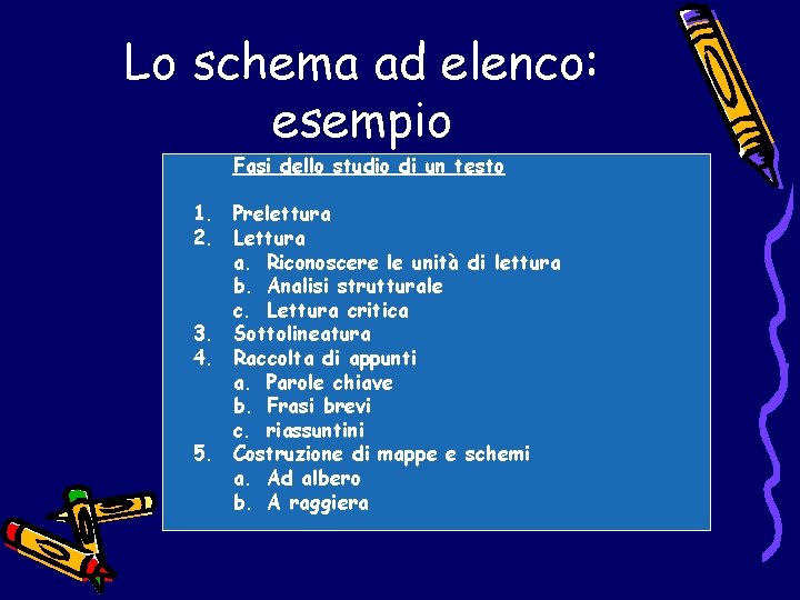 Lo schema ad elenco: esempio Fasi dello studio di un testo 1. Prelettura 2.