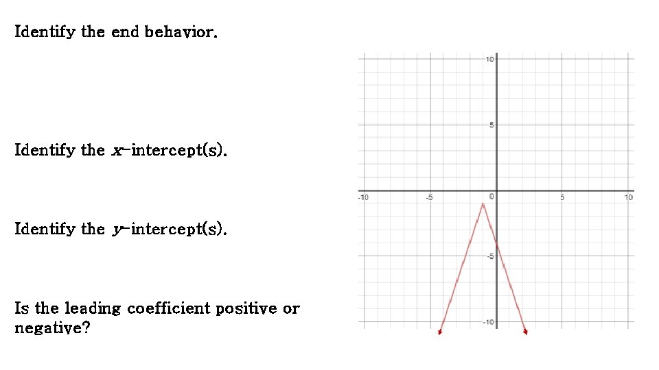 Identify the end behavior. Identify the x-intercept(s). Identify the y-intercept(s). Is the leading coefficient