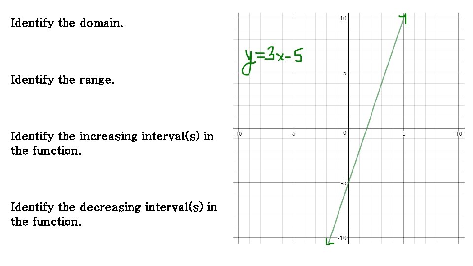 Identify the domain. Identify the range. Identify the increasing interval(s) in the function. Identify