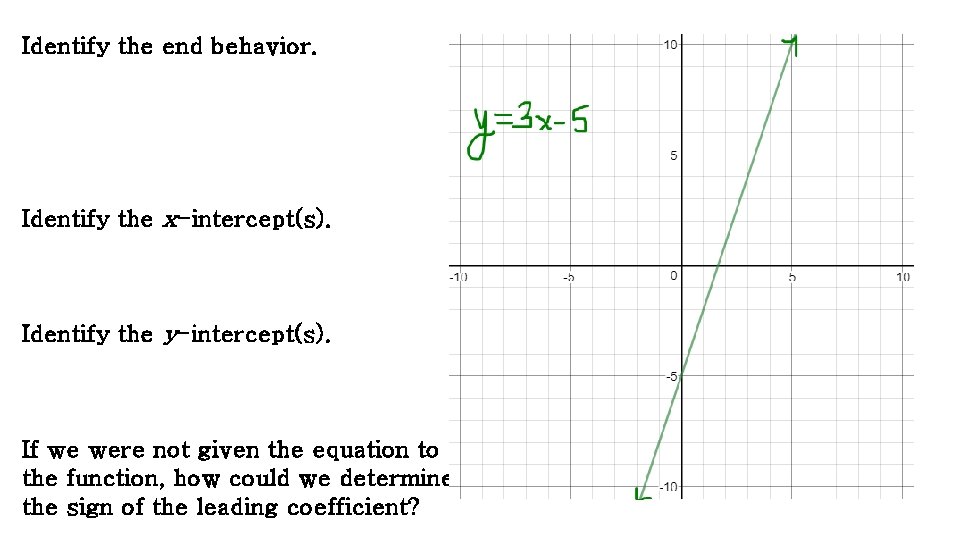 Identify the end behavior. Identify the x-intercept(s). Identify the y-intercept(s). If we were not