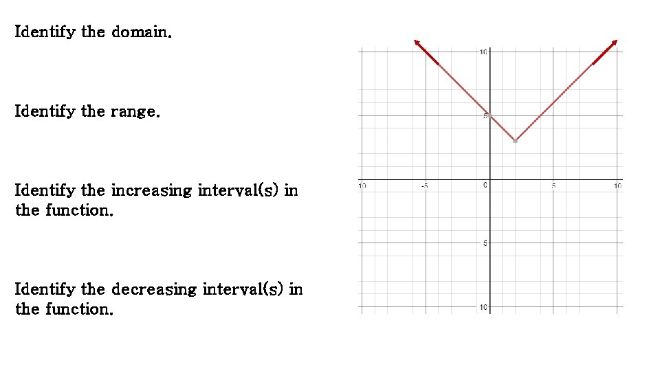 Identify the domain. Identify the range. Identify the increasing interval(s) in the function. Identify