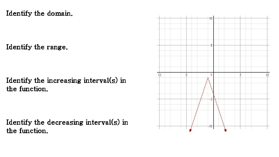 Identify the domain. Identify the range. Identify the increasing interval(s) in the function. Identify