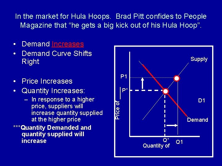 In the market for Hula Hoops. Brad Pitt confides to People Magazine that “he