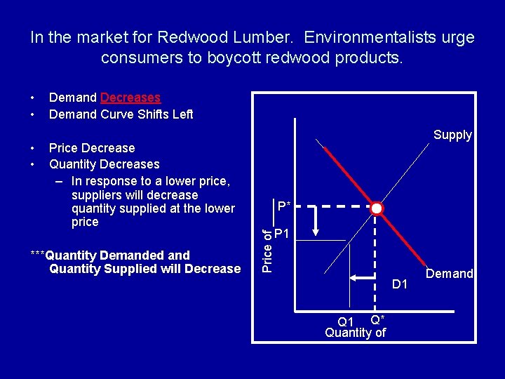 In the market for Redwood Lumber. Environmentalists urge consumers to boycott redwood products. •