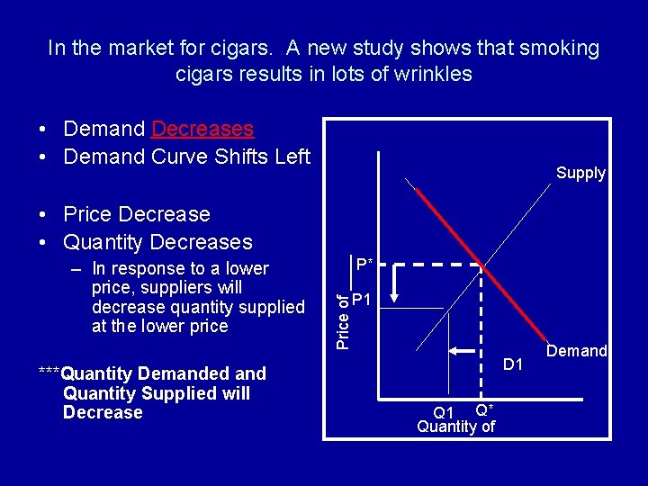 In the market for cigars. A new study shows that smoking cigars results in