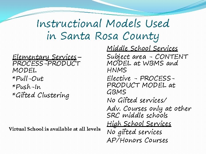 Instructional Models Used in Santa Rosa County Middle School Services Subject area - CONTENT
