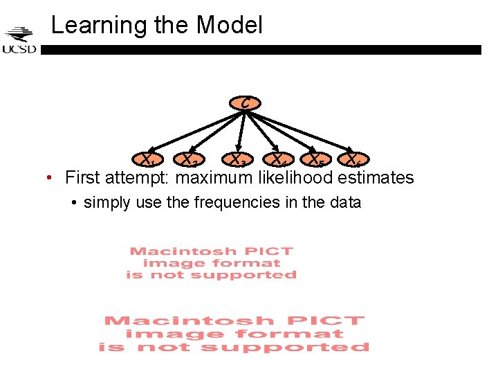 Learning the Model C X 1 X 2 X 3 X 4 X 5 Learning the Model C X 1 X 2 X 3 X 4 X 5