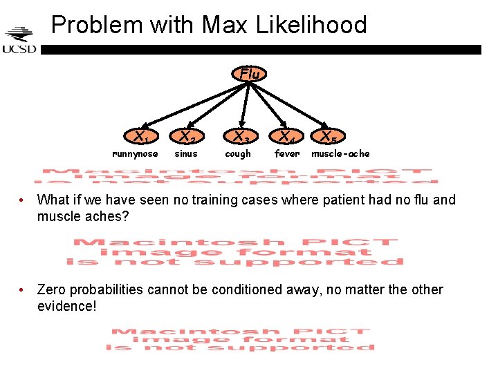 Problem with Max Likelihood Flu X 1 runnynose X 2 sinus X 3 cough Problem with Max Likelihood Flu X 1 runnynose X 2 sinus X 3 cough