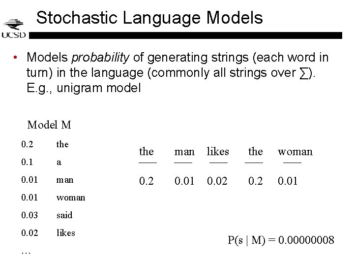 Stochastic Language Models • Models probability of generating strings (each word in turn) in Stochastic Language Models • Models probability of generating strings (each word in turn) in