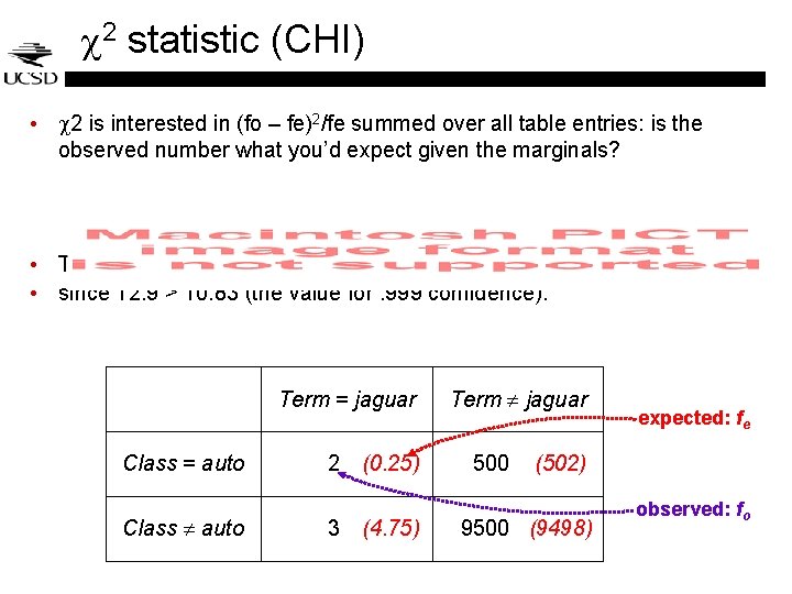 2 statistic (CHI) • 2 is interested in (fo – fe)2/fe summed over 2 statistic (CHI) • 2 is interested in (fo – fe)2/fe summed over