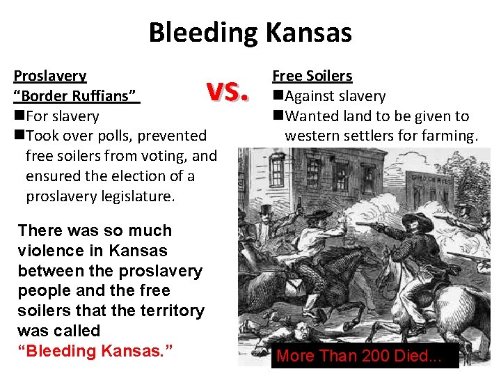 Bleeding Kansas vs. Proslavery “Border Ruffians” For slavery Took over polls, prevented free soilers