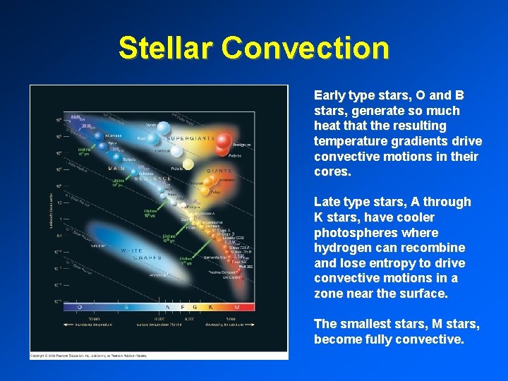 Stellar Convection Early type stars, O and B stars, generate so much heat the