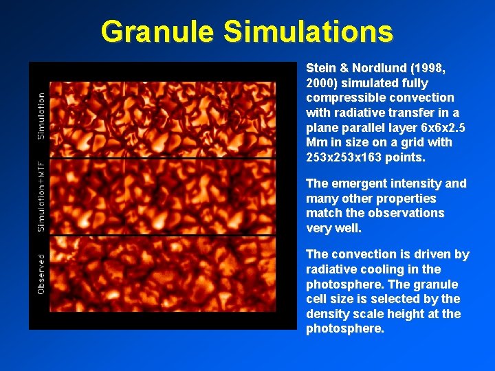 Granule Simulations Stein & Nordlund (1998, 2000) simulated fully compressible convection with radiative transfer