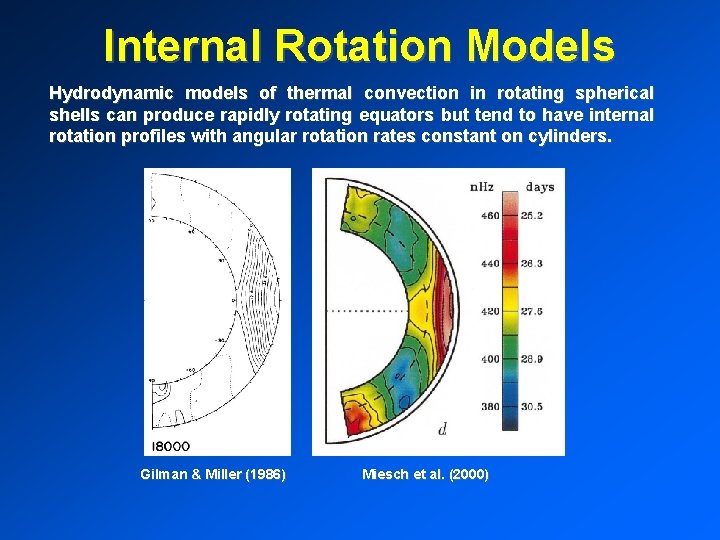 Internal Rotation Models Hydrodynamic models of thermal convection in rotating spherical shells can produce