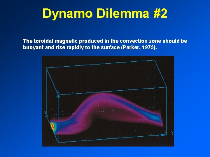 Dynamo Dilemma #2 The toroidal magnetic produced in the convection zone should be buoyant