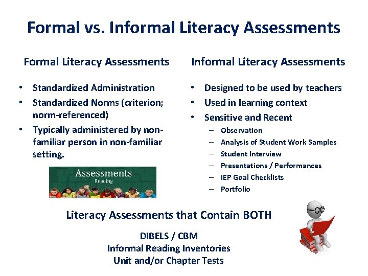 Formal vs. Informal Literacy Assessments Formal Literacy Assessments • Standardized Administration • Standardized Norms