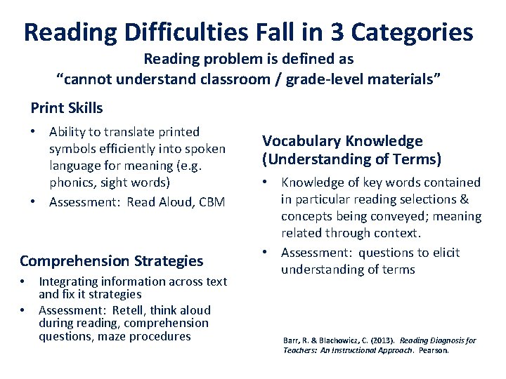 Reading Difficulties Fall in 3 Categories Reading problem is defined as “cannot understand classroom