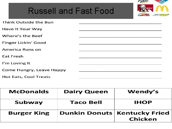 Russell and Fast Food 