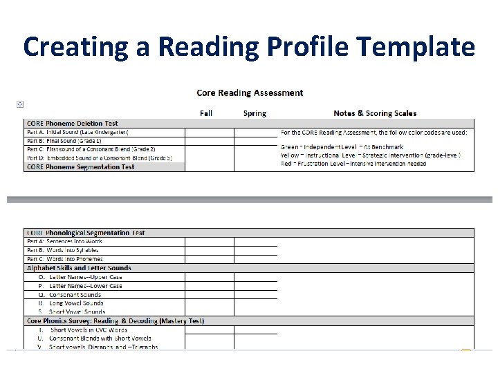 Creating a Reading Profile Template 