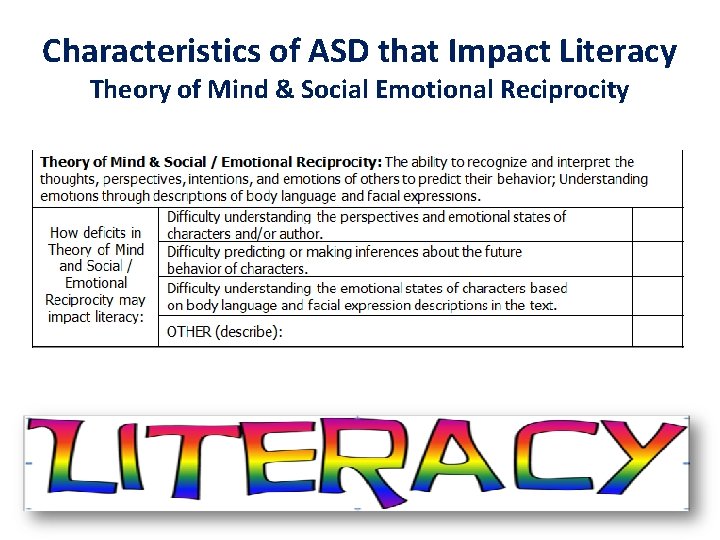 Characteristics of ASD that Impact Literacy Theory of Mind & Social Emotional Reciprocity 