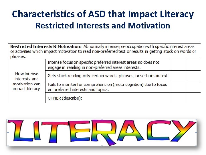 Characteristics of ASD that Impact Literacy Restricted Interests and Motivation 