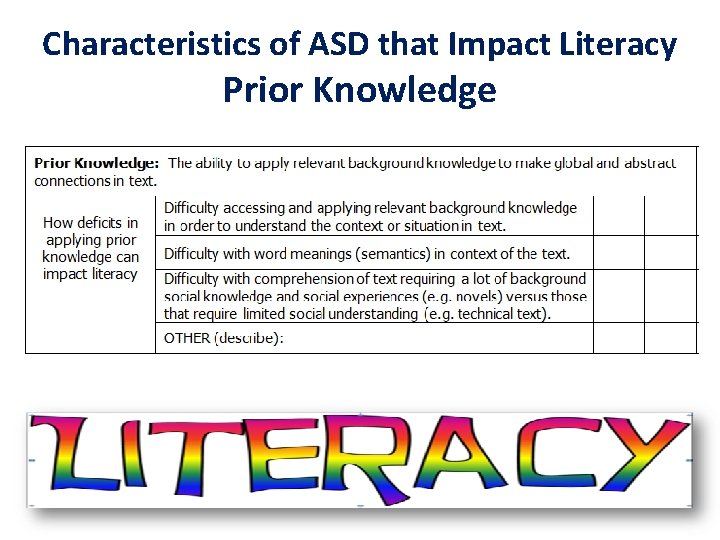 Characteristics of ASD that Impact Literacy Prior Knowledge 