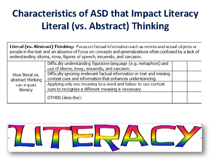 Characteristics of ASD that Impact Literacy Literal (vs. Abstract) Thinking 