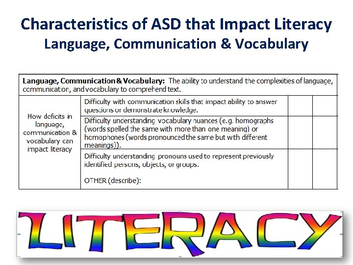 Characteristics of ASD that Impact Literacy Language, Communication & Vocabulary 