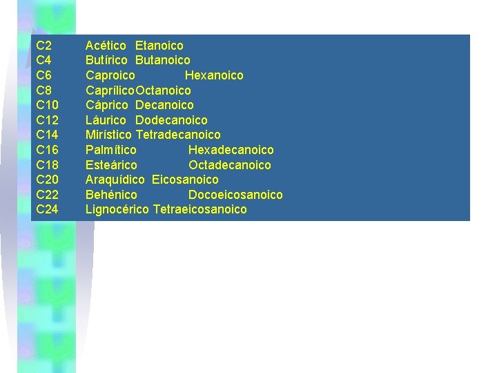 C 2 C 4 C 6 C 8 C 10 C 12 C 14