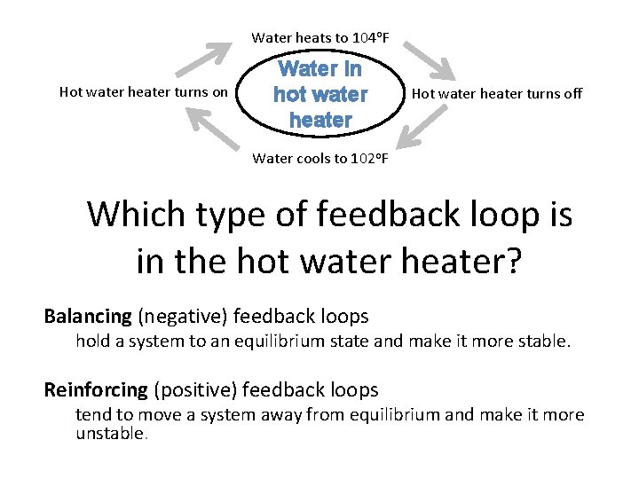 Water heats to 104 o. F Hot water heater turns on Water in hot
