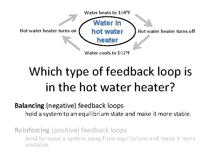 Water heats to 104 o. F Hot water heater turns on Water in hot