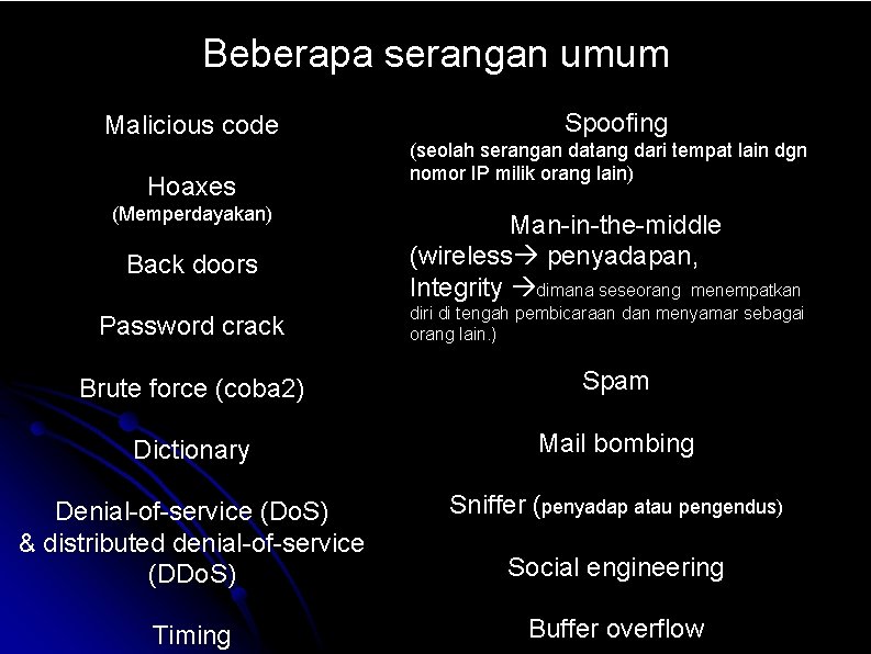 Beberapa serangan umum Malicious code Hoaxes (Memperdayakan) Spoofing (seolah serangan datang dari tempat lain