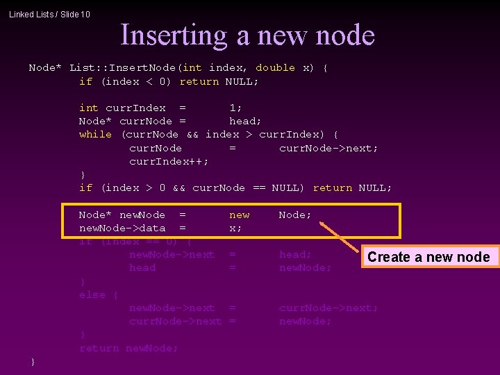 Linked Lists / Slide 10 Inserting a new node Node* List: : Insert. Node(int