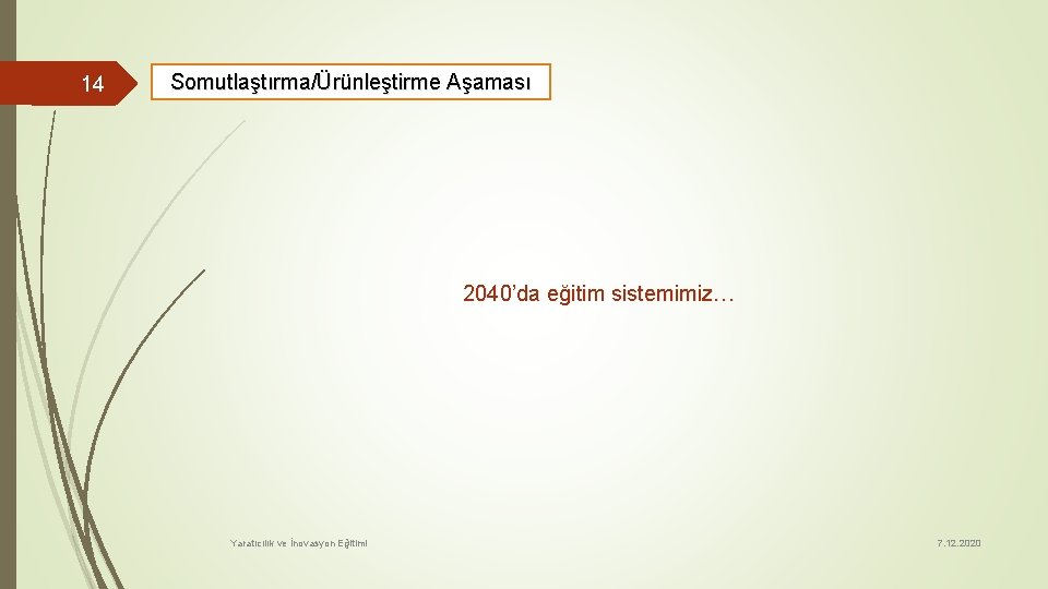 14 Somutlaştırma/Ürünleştirme Aşaması 2040’da eğitim sistemimiz… Yaratıcılık ve İnovasyon Eğitimi 7. 12. 2020 