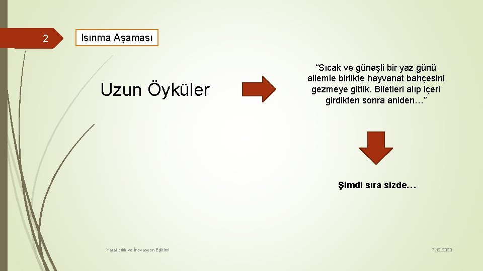 2 Isınma Aşaması Uzun Öyküler “Sıcak ve güneşli bir yaz günü ailemle birlikte hayvanat