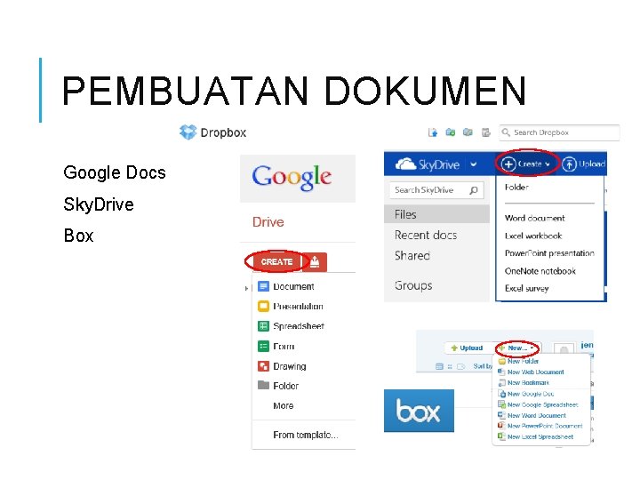 PEMBUATAN DOKUMEN Google Docs Sky. Drive Box 