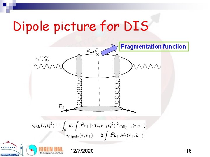 Dipole picture for DIS Fragmentation function 12/7/2020 16 