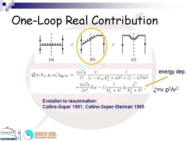 One-Loop Real Contribution energy dep. =v. p 2/v 2 Evolution to resummation: Collins-Soper 1981,