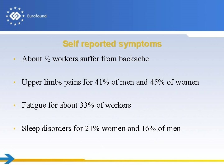 Self reported symptoms • About ½ workers suffer from backache • Upper limbs pains