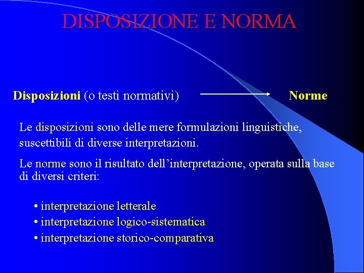 DISPOSIZIONE E NORMA Disposizioni (o testi normativi) Norme Le disposizioni sono delle mere formulazioni