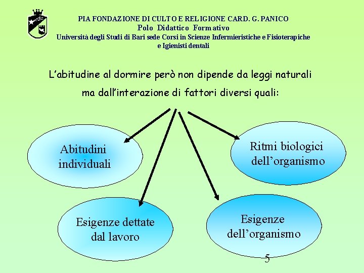 PIA FONDAZIONE DI CULTO E RELIGIONE CARD. G. PANICO Polo Didattico Formativo Università degli