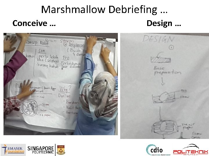 Marshmallow Debriefing … Conceive … Design … 