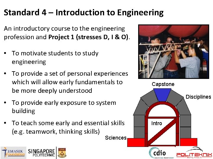 Standard 4 – Introduction to Engineering An introductory course to the engineering profession and