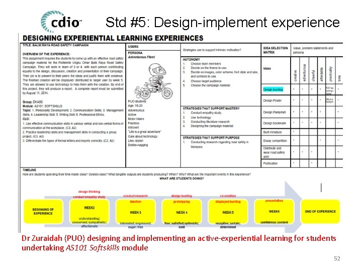 Std #5: Design-implement experience Dr Zuraidah (PUO) designing and implementing an active-experiential learning for