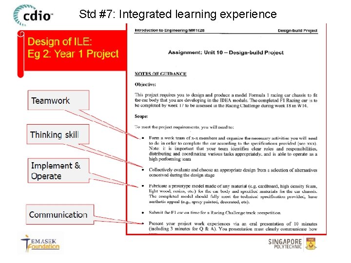 Std #7: Integrated learning experience 56 