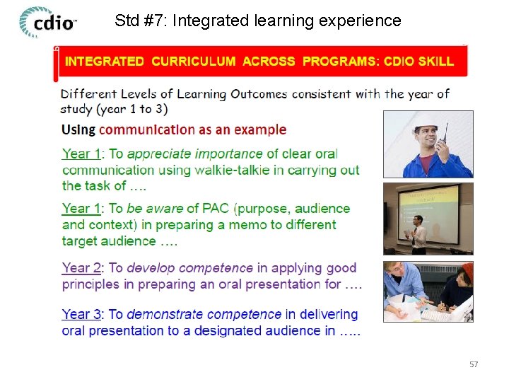 Std #7: Integrated learning experience 57 