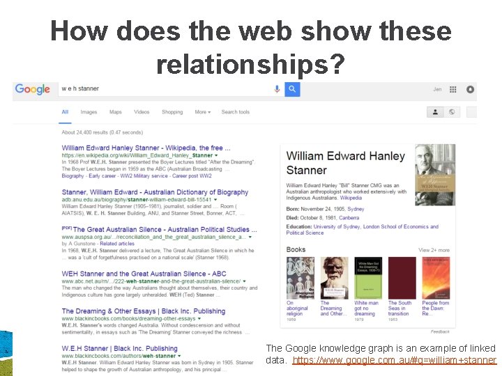 How does the web show these relationships? The Google knowledge graph is an example