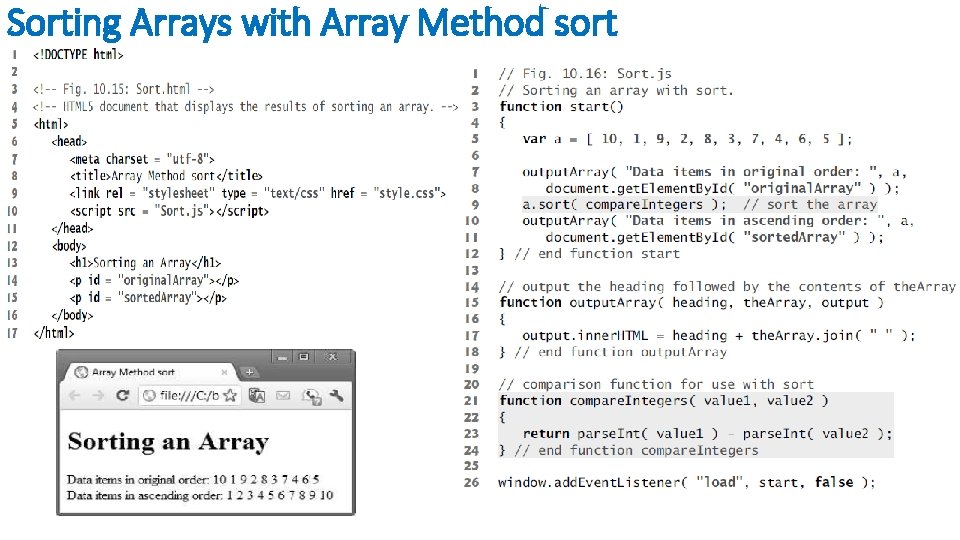 Sorting Arrays with Array Method sort 