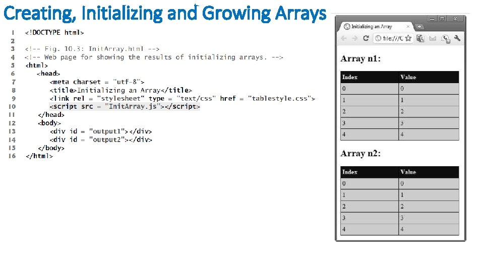 Creating, Initializing and Growing Arrays 