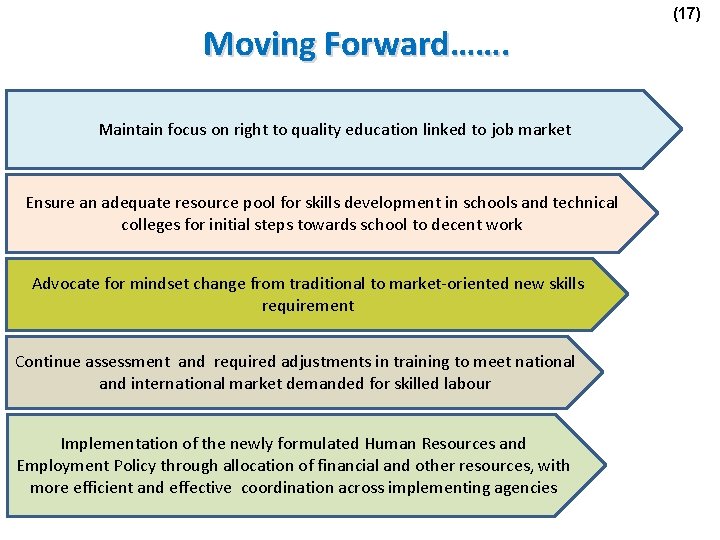 Moving Forward……. Maintain focus on right to quality education linked to job market Ensure